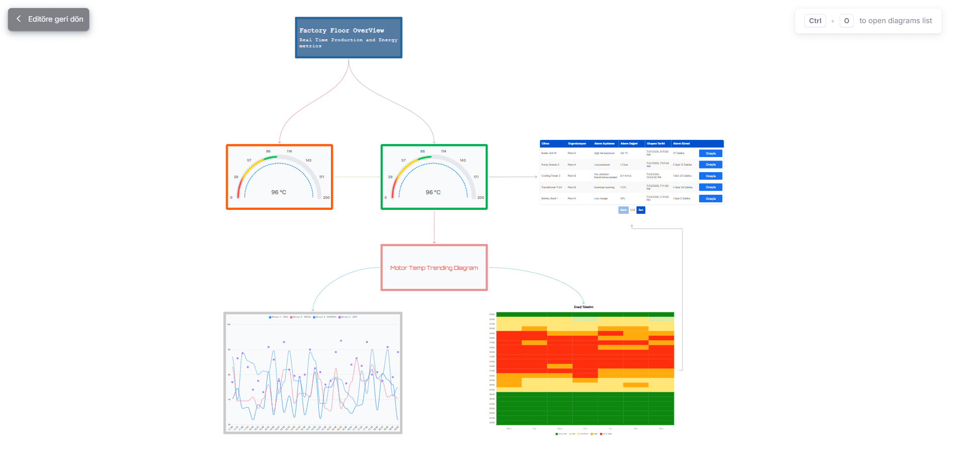 Diagram Preview Page