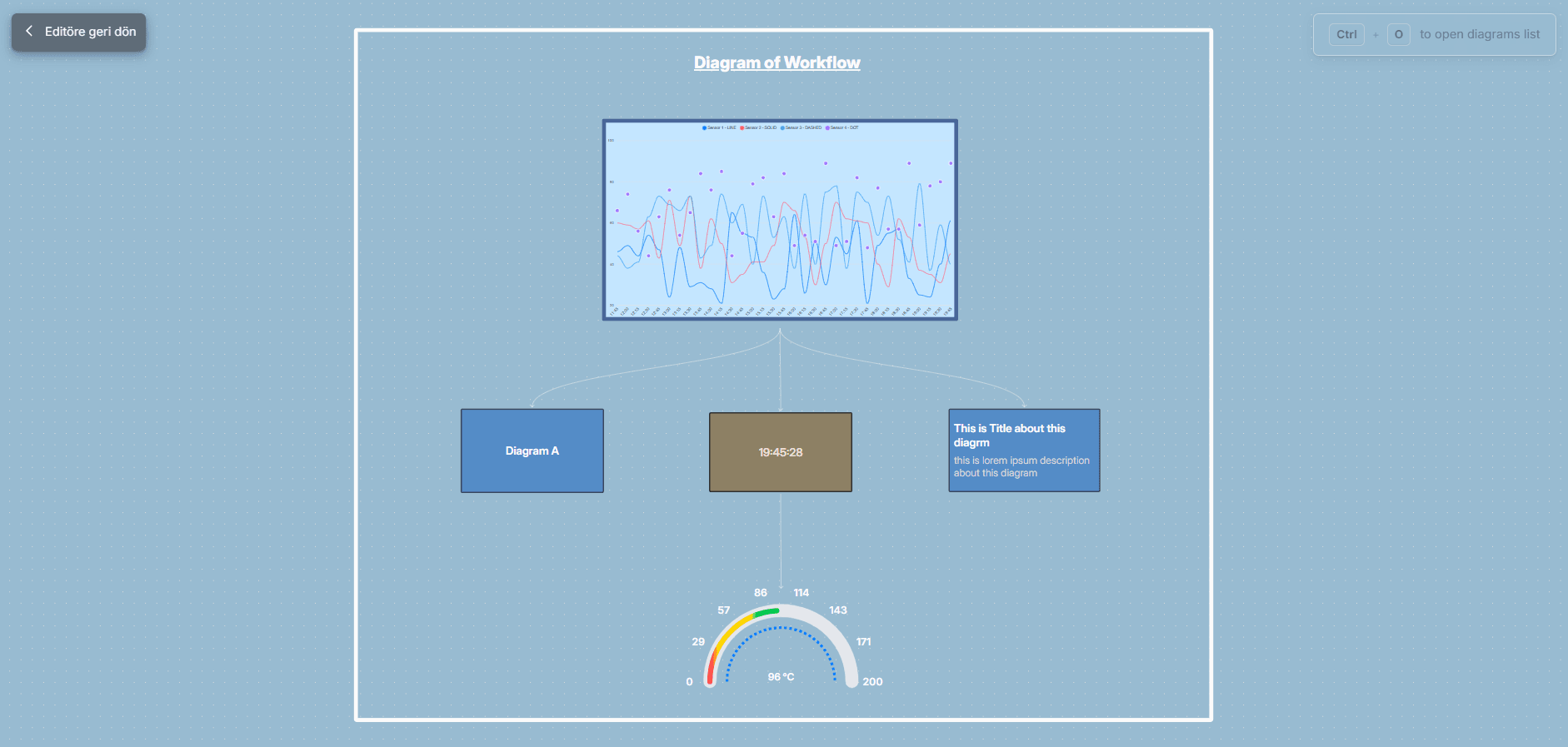 Diagram Preview Page diagramsModal