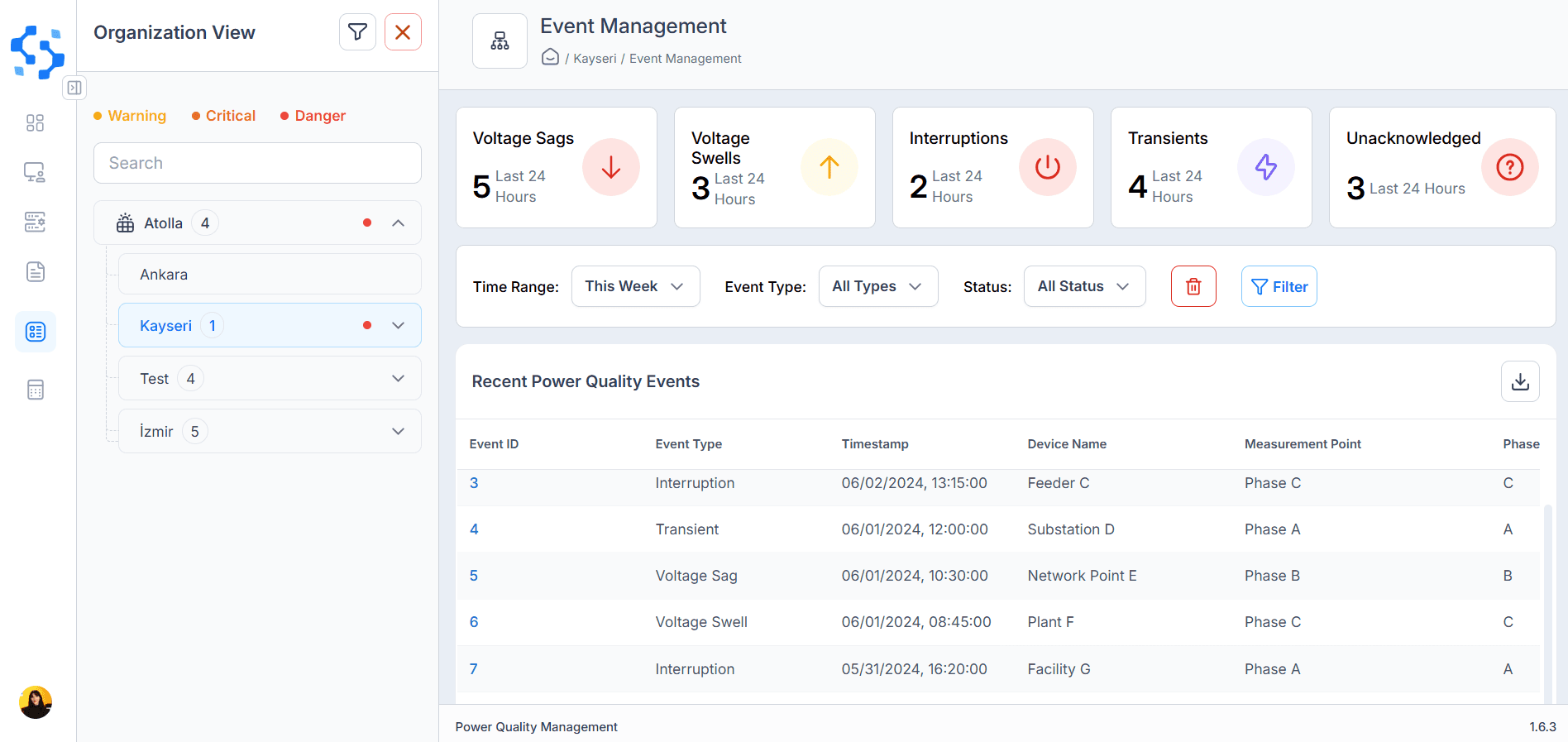 Automated Non-Compliance Alerts