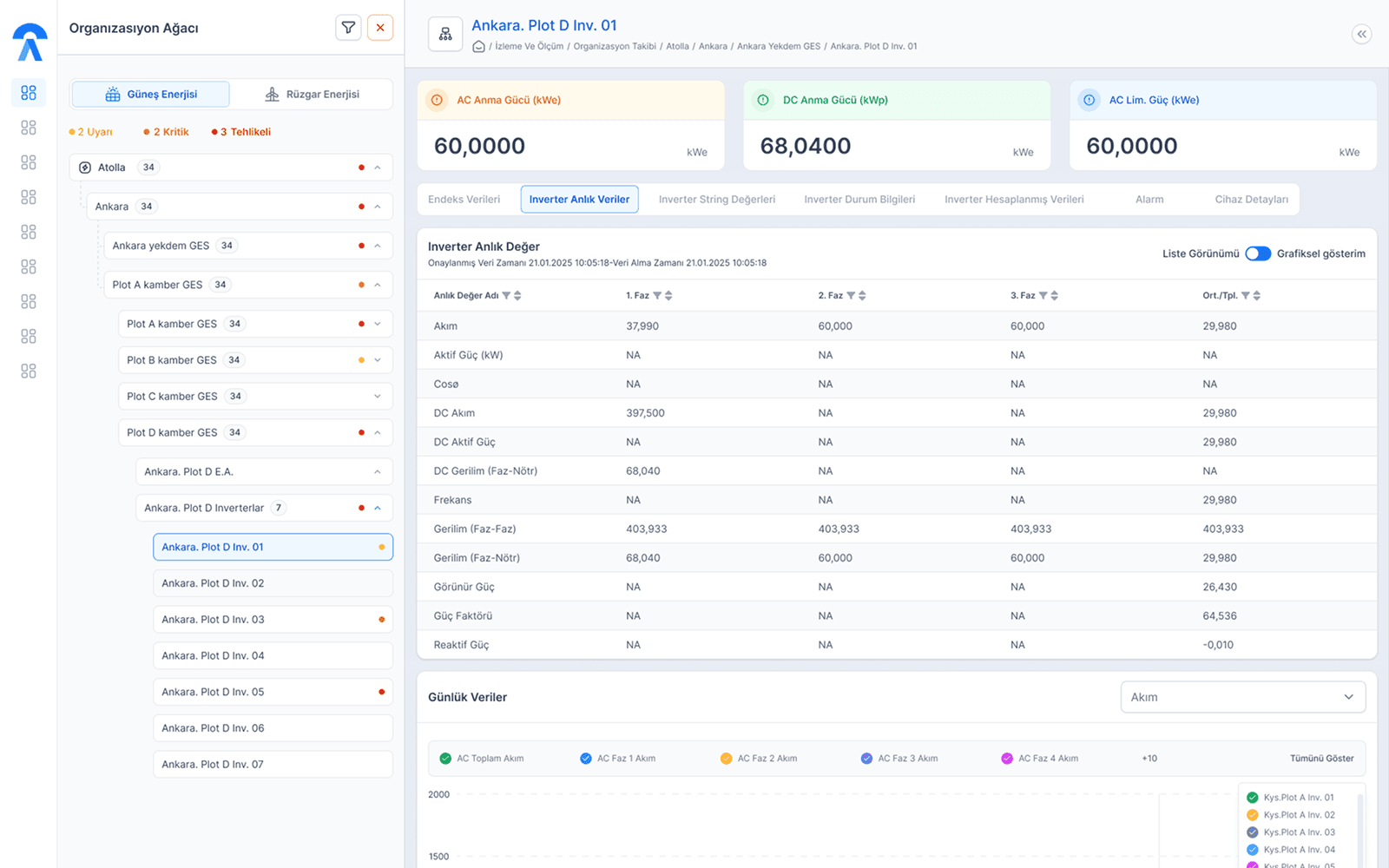 Built Accessible, Cross-Browser UI
